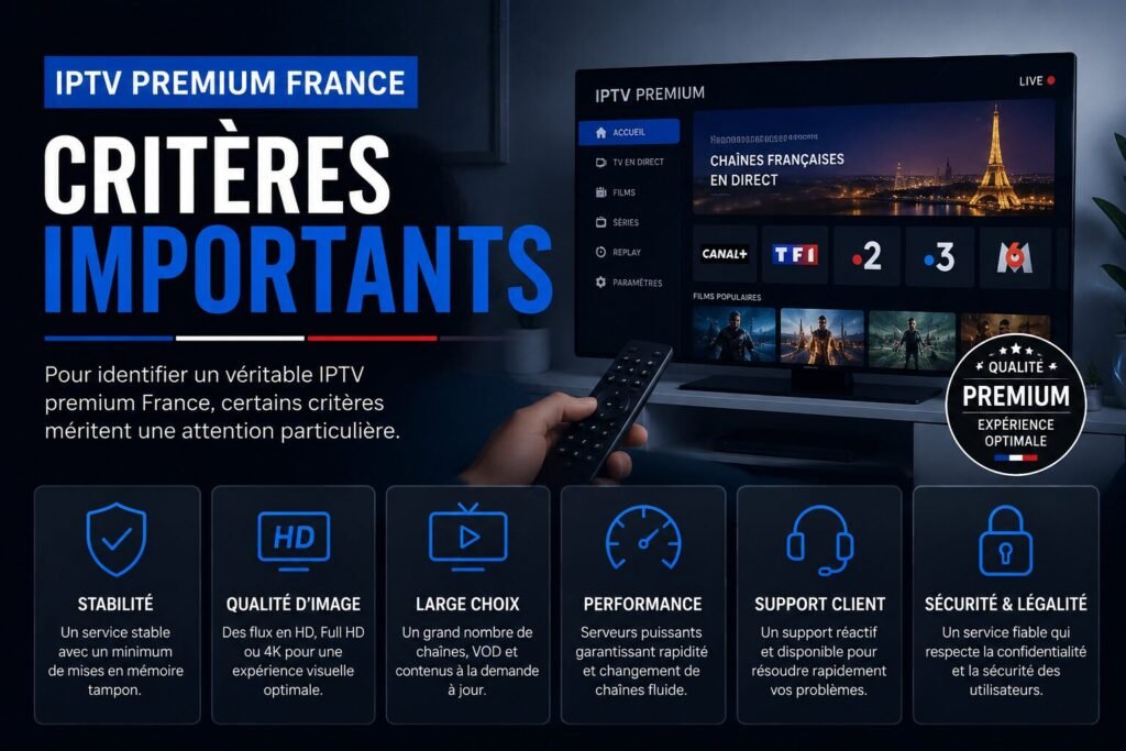 IPTV premium France