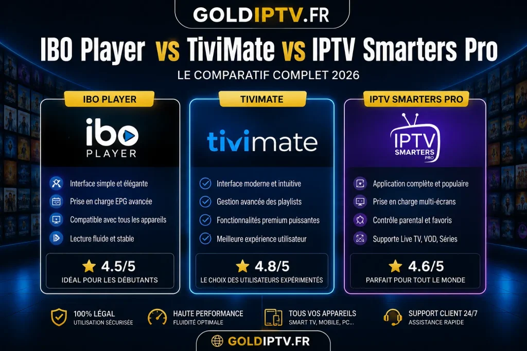 IBO Player vs TiviMate vs IPTV Smarters Pro