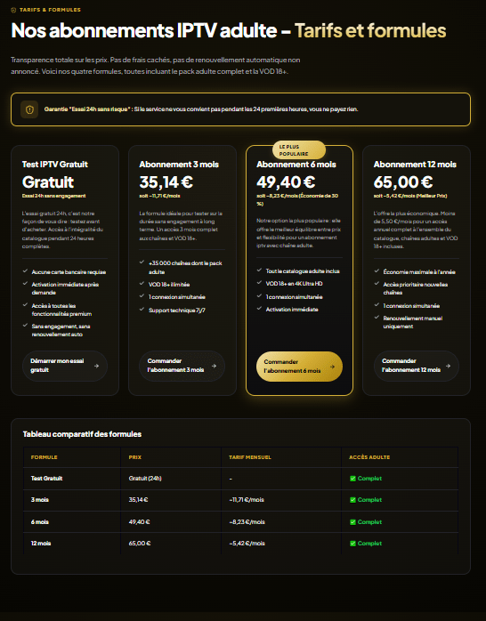 abonnements IPTV avec chaînes adultes