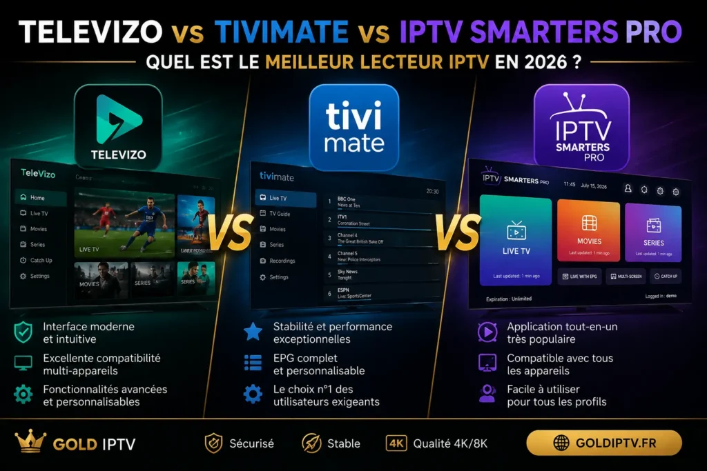 Televizo vs TiviMate vs IPTV Smarters Pro