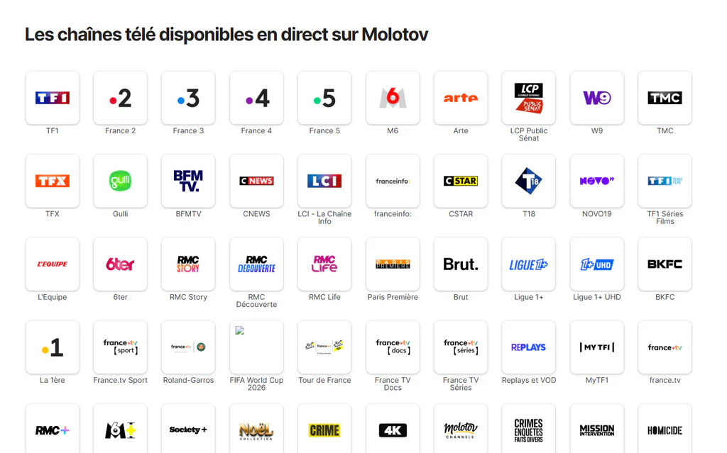 Molotov TV CHAINE